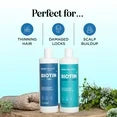 Rosemary Biotin Shampoo & Conditioner Set – 8 fl oz | Volumizing, Sulfate-Free | آمن و مغذٍ لتساقط الشعر